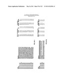 Insulin and IGF-1 Receptor Agonists and Antagonists diagram and image