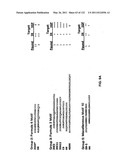 Insulin and IGF-1 Receptor Agonists and Antagonists diagram and image