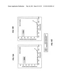 Insulin and IGF-1 Receptor Agonists and Antagonists diagram and image