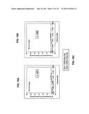 Insulin and IGF-1 Receptor Agonists and Antagonists diagram and image