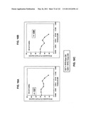 Insulin and IGF-1 Receptor Agonists and Antagonists diagram and image