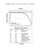 Insulin and IGF-1 Receptor Agonists and Antagonists diagram and image