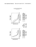 Insulin and IGF-1 Receptor Agonists and Antagonists diagram and image