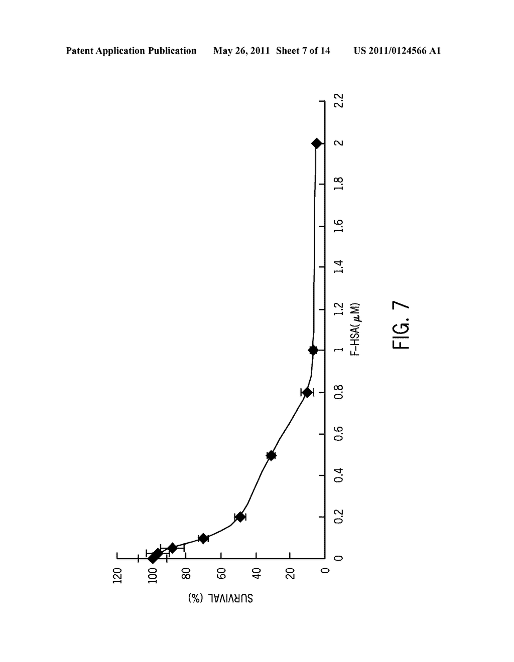 ANTI-TUMOR FIBRILLAR HUMAN SERUM ALBUMIN METHODS AND COMPOSITIONS - diagram, schematic, and image 08