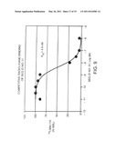 Methods and Compositions for the Treatment of Gastrointestinal Disorders diagram and image