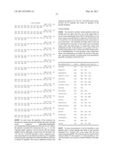 Methods and Compositions for the Treatment of Gastrointestinal Disorders diagram and image