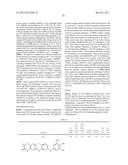 2,4-Pyrimidinediamine Compounds and Prodrugs and Their Uses diagram and image