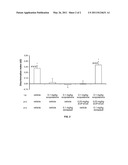 TREATMENT OF COGNITIVE DISORDERS WITH CERTAIN ALPHA-7 NICOTINIC ACID RECEPTORS IN COMBINATION WITH ACETYLCHOLINESTERASE INHIBITORS diagram and image