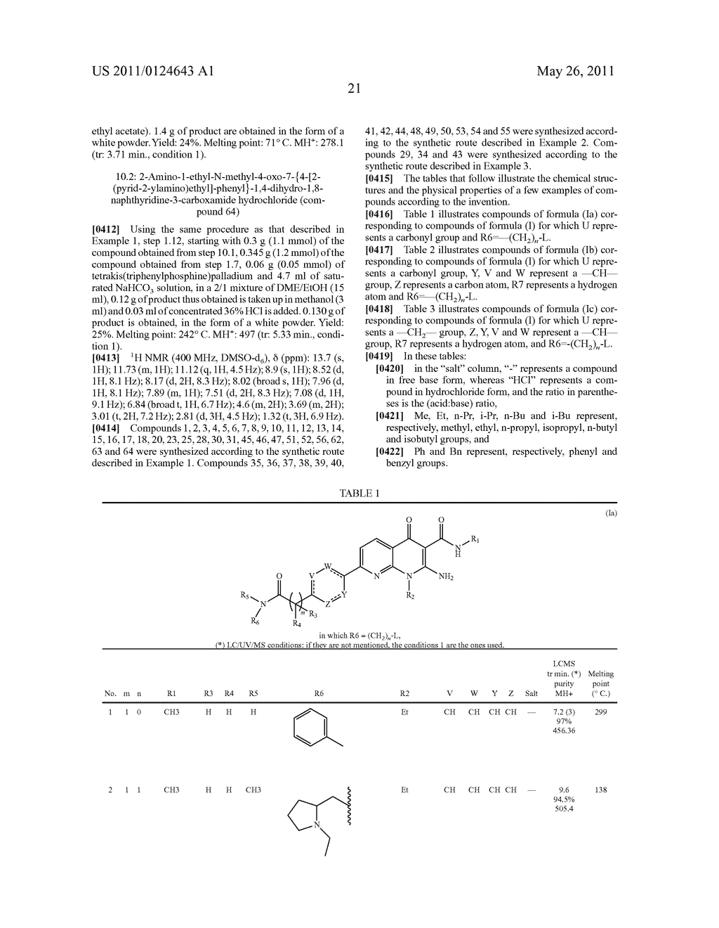 PYRIDINOPYRIDINONE DERIVATIVES, PREPARATION THEREOF AND THERAPEUTIC USE THEREOF - diagram, schematic, and image 22