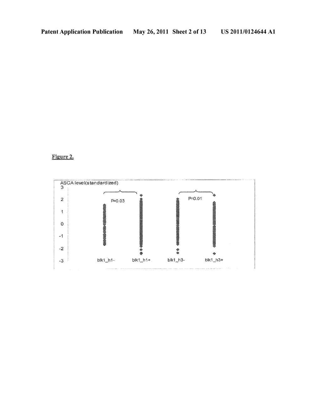 METHODS OF DIAGNOSING AND CHARACTERIZING CANNABINOID SIGNALING IN CROHN'S DISEASE - diagram, schematic, and image 03