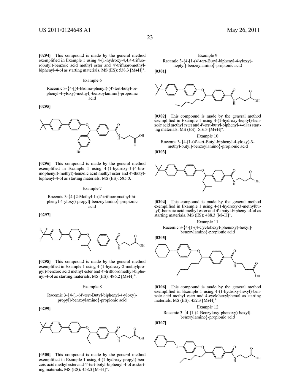 GLUCAGON RECEPTOR ANTAGONISTS, PREPARATION AND THERAPEUTIC USES - diagram, schematic, and image 24