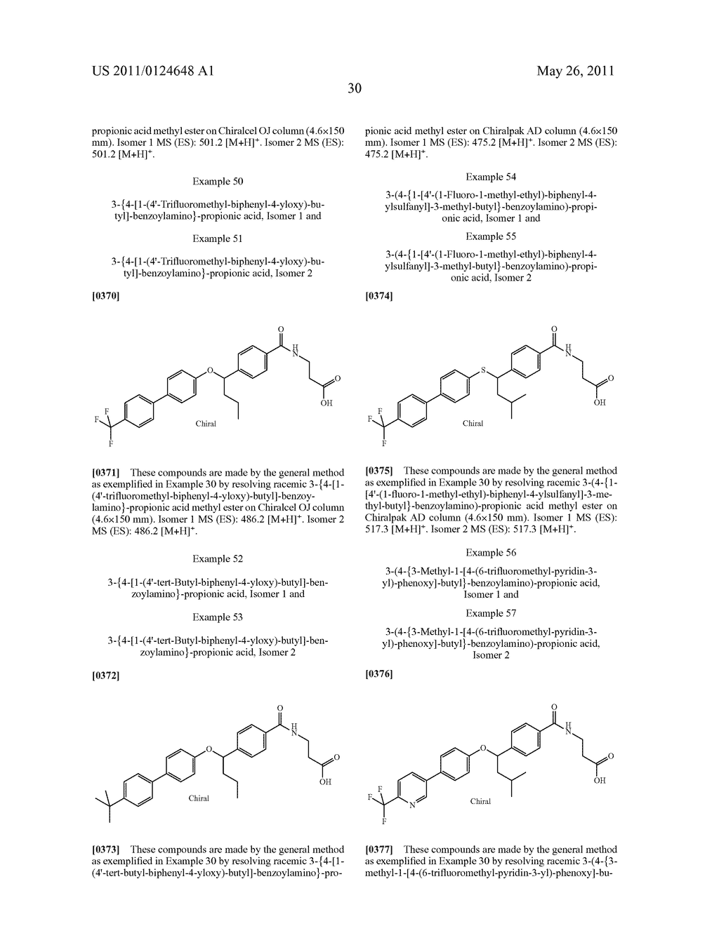 GLUCAGON RECEPTOR ANTAGONISTS, PREPARATION AND THERAPEUTIC USES - diagram, schematic, and image 31