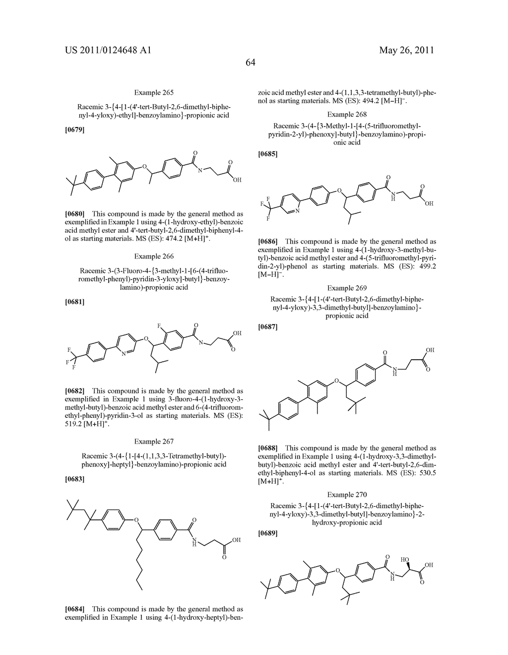 GLUCAGON RECEPTOR ANTAGONISTS, PREPARATION AND THERAPEUTIC USES - diagram, schematic, and image 65