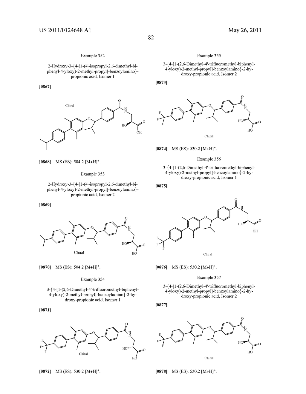 GLUCAGON RECEPTOR ANTAGONISTS, PREPARATION AND THERAPEUTIC USES - diagram, schematic, and image 83