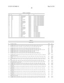 Novel Diazinylpyrazolyl Compounds diagram and image