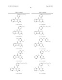 3,4-DIHYDROPYRIMIDINE TRPA1 ANTAGONISTS diagram and image