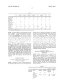 PHARMACEUTICAL COMPOSITION COMPRISING REBAMIPIDE diagram and image