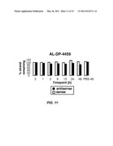 COMPOSITIONS AND METHODS FOR INHIBITING EXPRESSION OF Nav1.8 GENE diagram and image