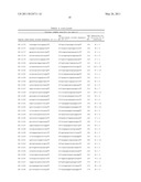 COMPOSITIONS AND METHODS FOR INHIBITING EXPRESSION OF Nav1.8 GENE diagram and image