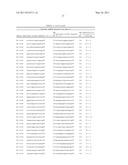 COMPOSITIONS AND METHODS FOR INHIBITING EXPRESSION OF Nav1.8 GENE diagram and image