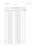 COMPOSITIONS AND METHODS FOR INHIBITING EXPRESSION OF Nav1.8 GENE diagram and image