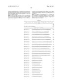 COMPOSITIONS AND METHODS FOR INHIBITING EXPRESSION OF Nav1.8 GENE diagram and image