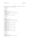 COMPOSITIONS AND METHODS FOR INHIBITING EXPRESSION OF Nav1.8 GENE diagram and image