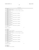 COMPOSITIONS AND METHODS FOR INHIBITING EXPRESSION OF Nav1.8 GENE diagram and image