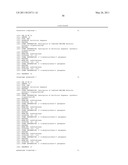 COMPOSITIONS AND METHODS FOR INHIBITING EXPRESSION OF Nav1.8 GENE diagram and image