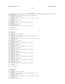 COMPOSITIONS AND METHODS FOR INHIBITING EXPRESSION OF Nav1.8 GENE diagram and image