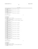 COMPOSITIONS AND METHODS FOR INHIBITING EXPRESSION OF Nav1.8 GENE diagram and image