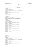 COMPOSITIONS AND METHODS FOR INHIBITING EXPRESSION OF Nav1.8 GENE diagram and image