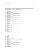 COMPOSITIONS AND METHODS FOR INHIBITING EXPRESSION OF Nav1.8 GENE diagram and image