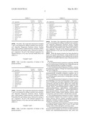 ORAL PHARMACEUTICAL SUSPENSION COMPRISING PARACETAMOL AND IBUPROFEN diagram and image