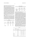 DIMENSIONALLY STABLE POLYIMIDES, AND METHODS RELATING THERETO diagram and image