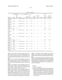 Molded Polymeric Article with Low Haze and High Clarity diagram and image