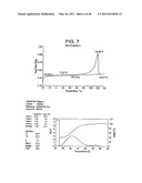 Catalyst Composition Comprising Shuttling Agent for Ethylene Multi-Block Copolymer Formation diagram and image