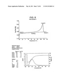 Catalyst Composition Comprising Shuttling Agent for Ethylene Multi-Block Copolymer Formation diagram and image