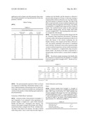 Catalyst Composition Comprising Shuttling Agent for Ethylene Multi-Block Copolymer Formation diagram and image