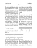 Catalyst Composition Comprising Shuttling Agent for Ethylene Multi-Block Copolymer Formation diagram and image