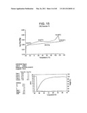 Catalyst Composition Comprising Shuttling Agent for Ethylene Multi-Block Copolymer Formation diagram and image