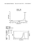 Catalyst Composition Comprising Shuttling Agent for Ethylene Multi-Block Copolymer Formation diagram and image