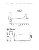 Catalyst Composition Comprising Shuttling Agent for Ethylene Multi-Block Copolymer Formation diagram and image