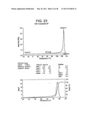 Catalyst Composition Comprising Shuttling Agent for Ethylene Multi-Block Copolymer Formation diagram and image