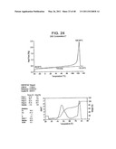 Catalyst Composition Comprising Shuttling Agent for Ethylene Multi-Block Copolymer Formation diagram and image