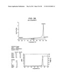 Catalyst Composition Comprising Shuttling Agent for Ethylene Multi-Block Copolymer Formation diagram and image