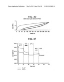 Catalyst Composition Comprising Shuttling Agent for Ethylene Multi-Block Copolymer Formation diagram and image