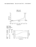 Catalyst Composition Comprising Shuttling Agent for Ethylene Multi-Block Copolymer Formation diagram and image