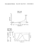 Catalyst Composition Comprising Shuttling Agent for Ethylene Multi-Block Copolymer Formation diagram and image