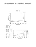 Catalyst Composition Comprising Shuttling Agent for Ethylene Multi-Block Copolymer Formation diagram and image